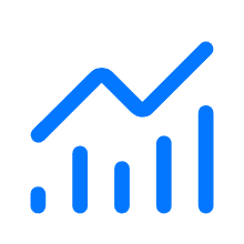 Reduced time spent executing the process